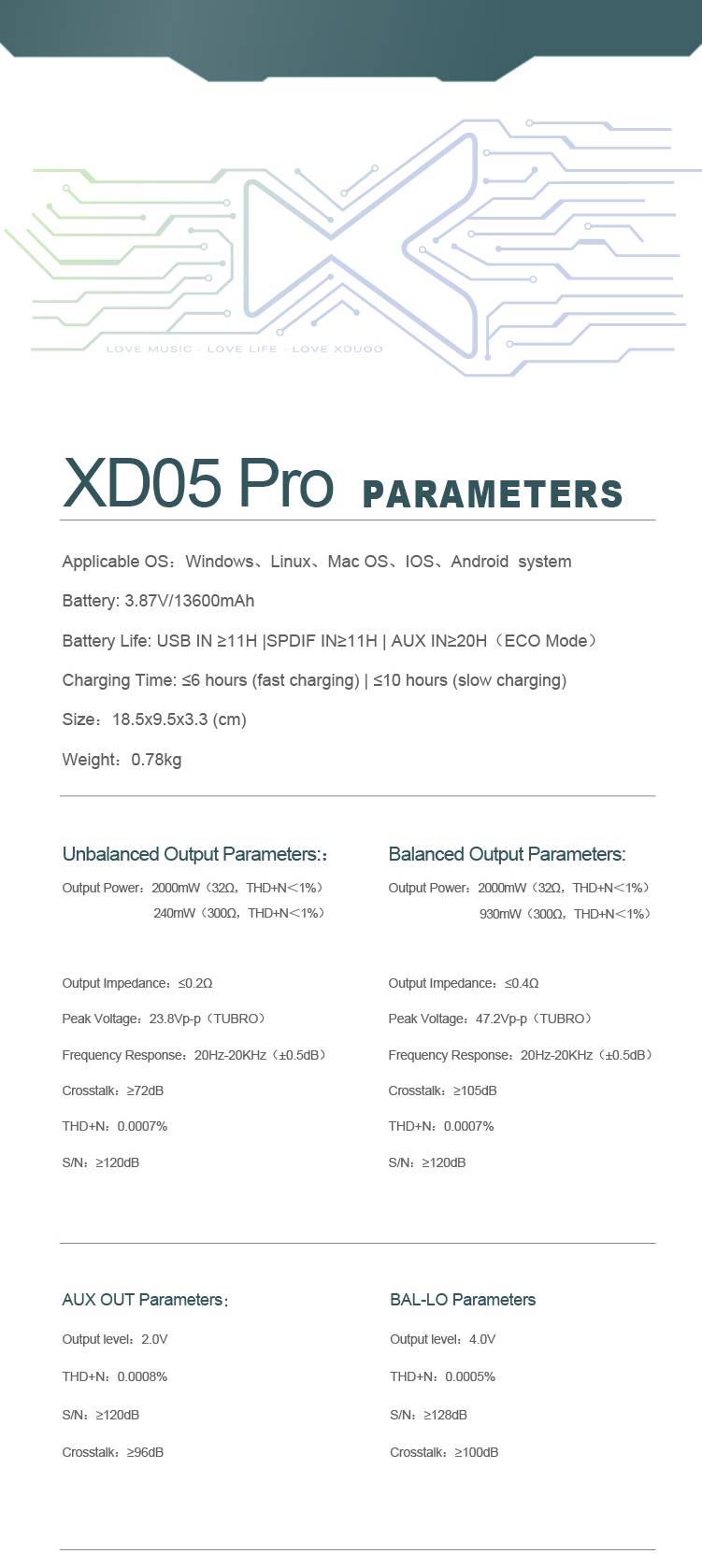 xDuoo XD05 Pro 